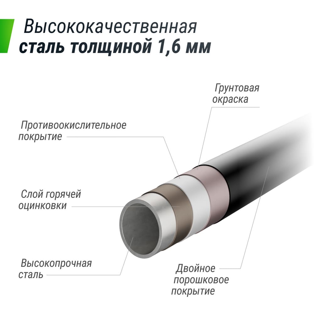 Батут UNIX line SUPREME GAME 10 ft (green) — изображение 11