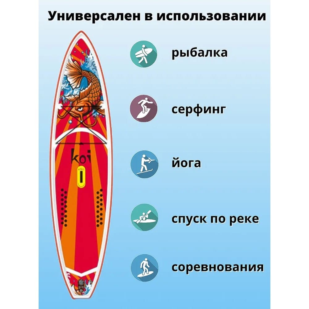 SUP board (сап доска с рыбкой оранжевый) — изображение 3