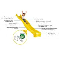Скат-горка пластиковый 2,2 метра ‘yulvo’  hdpe