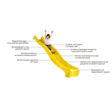 Скат-горка пластиковый 2,2 метра ‘yulvo’  hdpe — изображение 3
