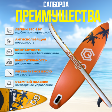 Сапборд / SUP- board (сап доска) GQ Coco 335*81*15 оранжевый — изображение 3