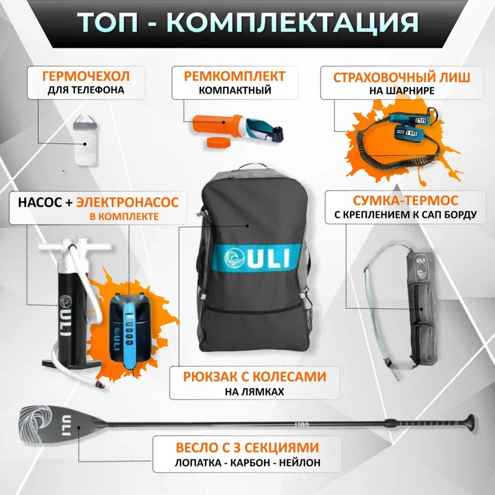 Надувная туринговая Sup-доска(Sup board) Uli Inventor 12' — изображение 5
