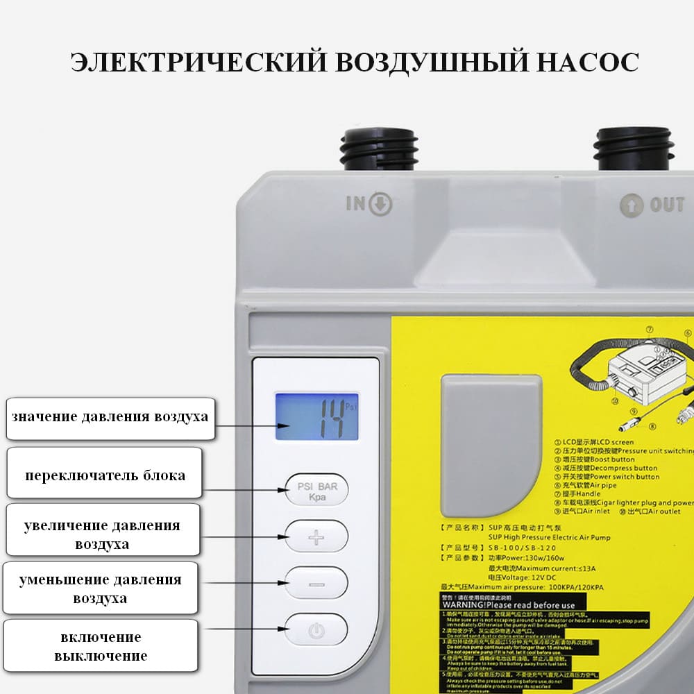 Насос автомобильный двойной для Sup-доски(Sup board)/ байдарки/ матрасов — изображение 2